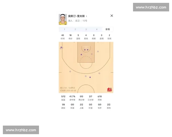 湖人对阵热火实时战况聚焦詹姆斯领衔攻防走势解析全场节奏与关键对决前瞻