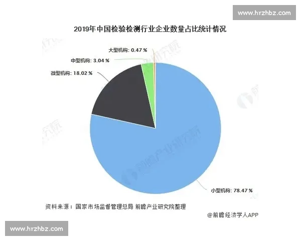 A总vs行业新势力的战略博弈与未来格局全解析深度观察与趋势判断